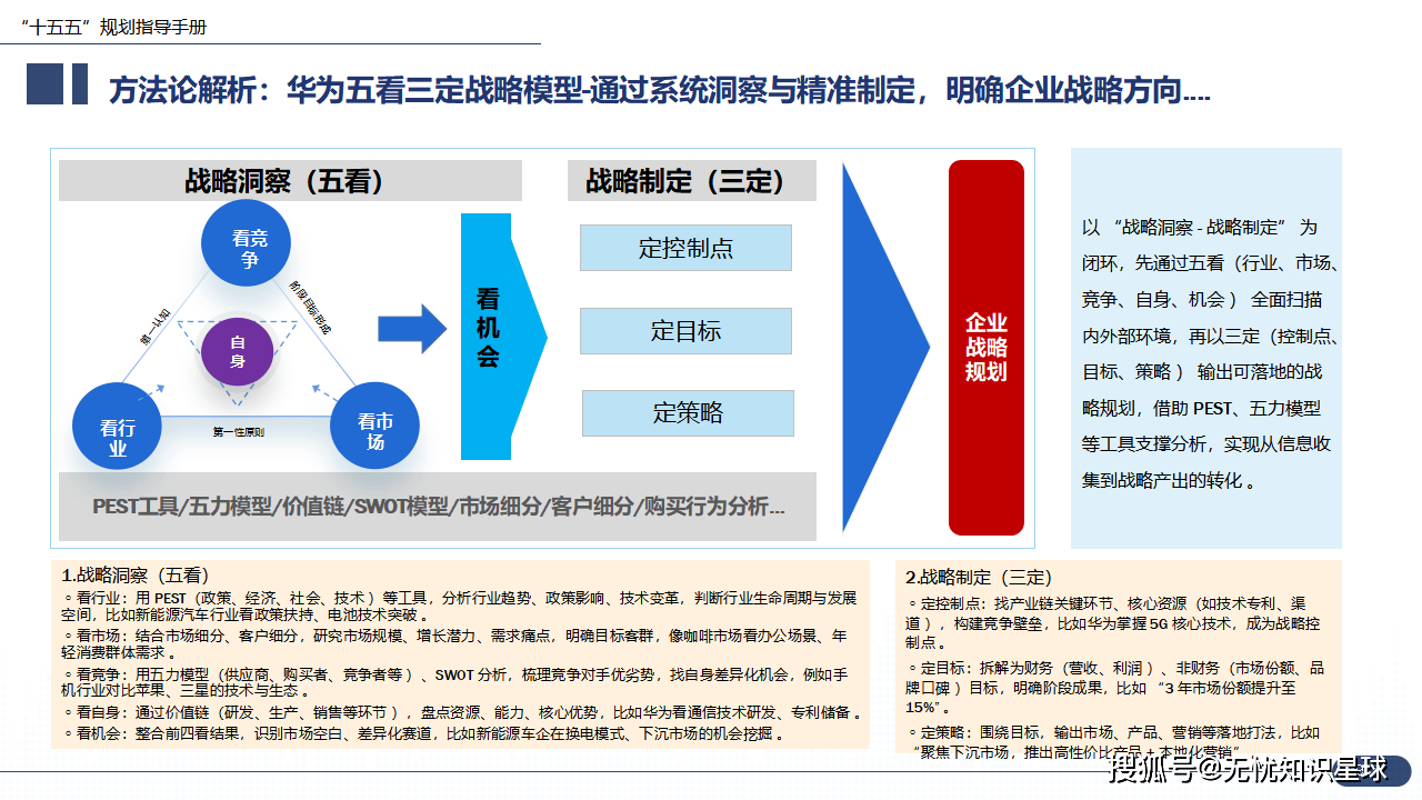 企业研究战略分析(企业战略研究的基本问题)北屯市