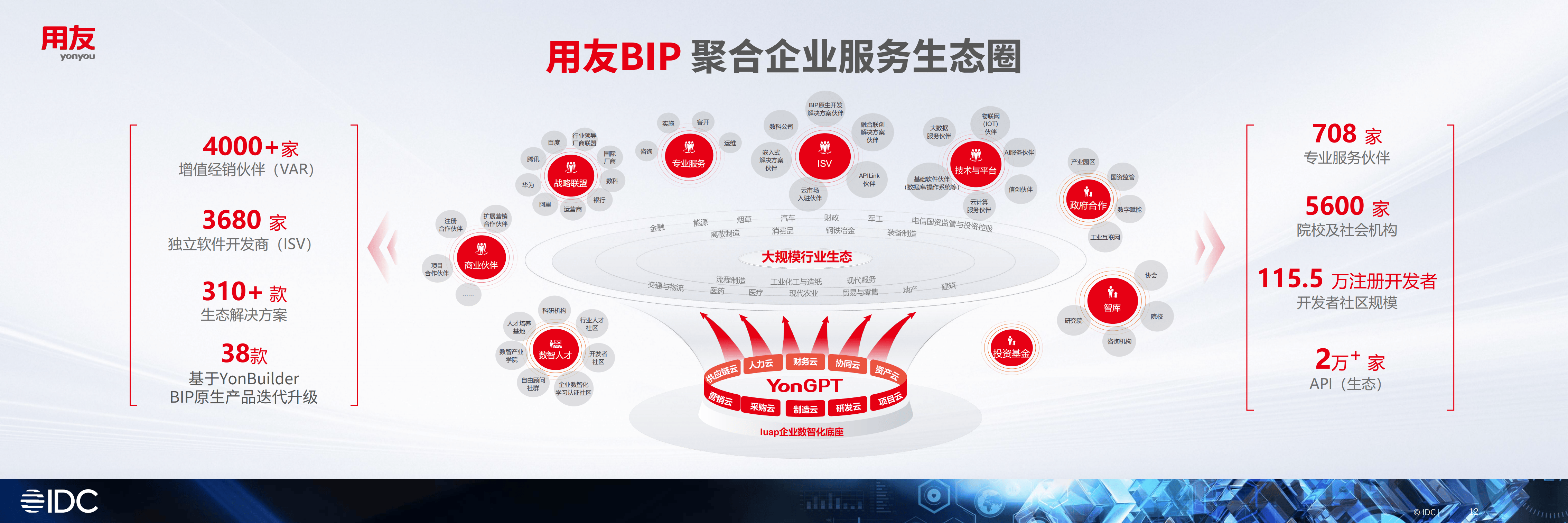 产业生态布局咨询(产业生态格局什么意思)北屯市