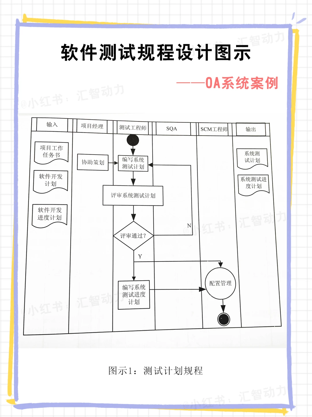 封测行业方案(封测行业市场规模)北屯市