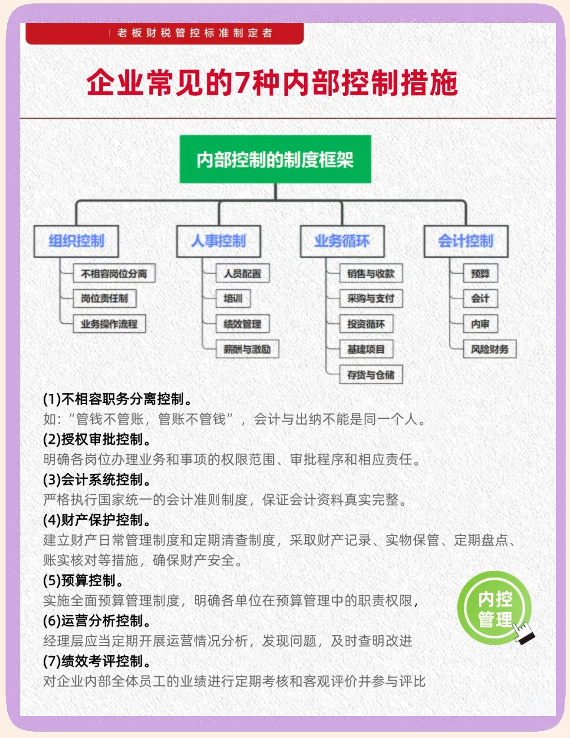 内控五要素建设(内控五要素控制活动)北屯市