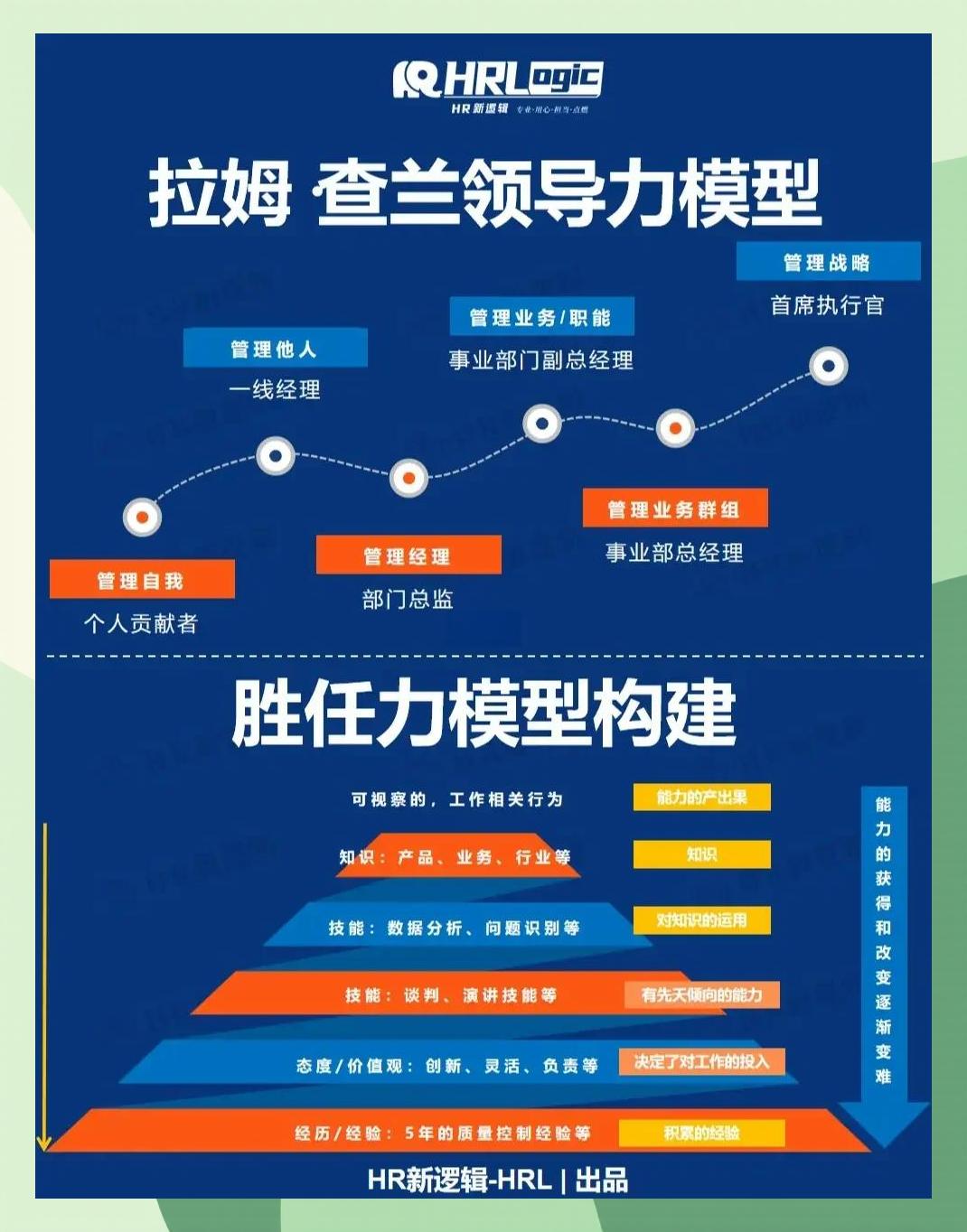 激励对象筛选模型(激励对象筛选模型是什么)北屯市