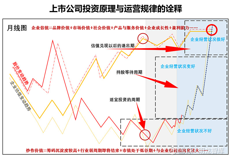 资本结构优化方案(资本结构优化方案是什么)北屯市