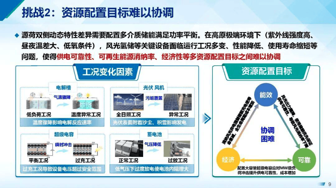 产能优化整合方案(产能优化提高生产规模)北屯市