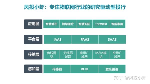 融资顾问市场分析(融资顾问的职责是什么)北屯市