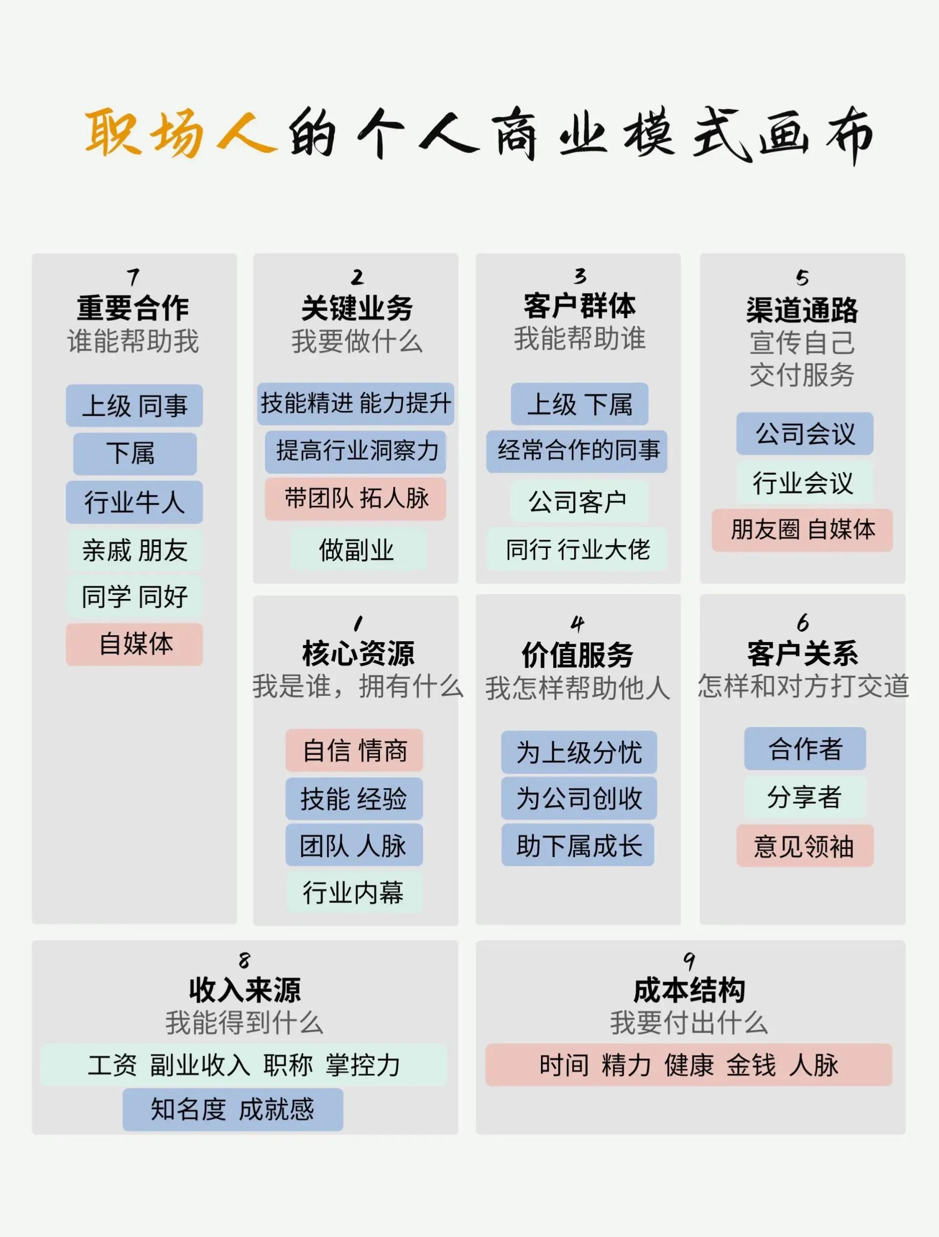 订阅经济模式设计(订阅模式是什么意思)北屯市 订阅经济模式设计(订阅模式是什么意思)北屯市