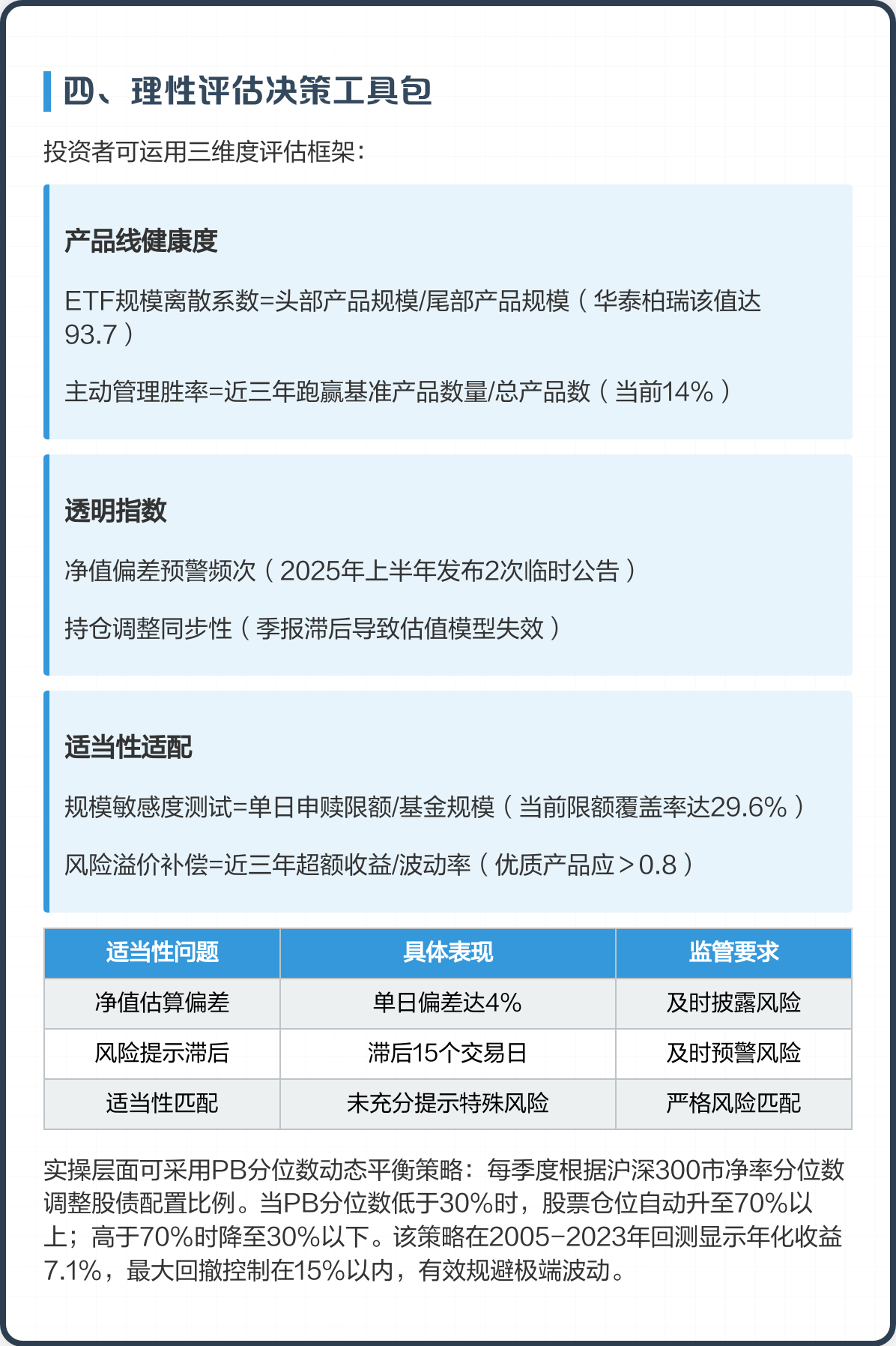 产业基金评估服务(产业基金评估服务包括哪些)北屯市
